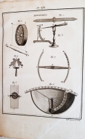 `Traite de meteorologie (Трактат о метеорологии 1774 г.)` Cotte Louis. A Paris, De L'Imprimeie Royale, M.DCCLXXIV (1774)