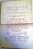 `Коллекция энциклопедических гравюр (Recueil de planches de l'encyclopedie, par ordre de matieres. Tome 2)` Robert Benard. A Paris, MDCCLXXXIII (1788 г.)