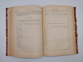 `Полное собрание постановления и распоряжений по ведомству православного исповедания Российской империи. Том 2` . СанктПетербург, В Синодальной типографии, 1872 г.