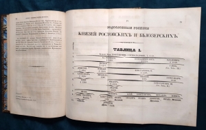 `Конволют из 7 произведений` . Москва, В Университетской типографии,  1846 - 1848 г.г.
