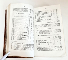 `Журнал Сын Отечества. Часть 54` . Санктпетербург, В Типографии Издателя,  1819 г.