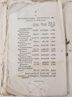 `Северный архив 1826 год. № 1, 2, 11, 13, 23 и 24` . Санктпетербург, В Типографии Императорского Воспитательного Дома, 1826 г.