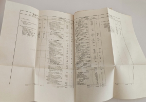 `Записки Императорского Русского Географического Общества. 1864.  Книжка 1` . Спб., тип. В.Безобразова и Комп., 1864 г.